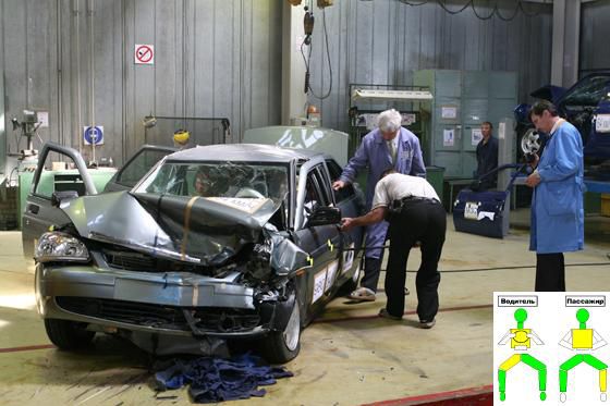 ���� ������ ����� ������������ � ����� �������.